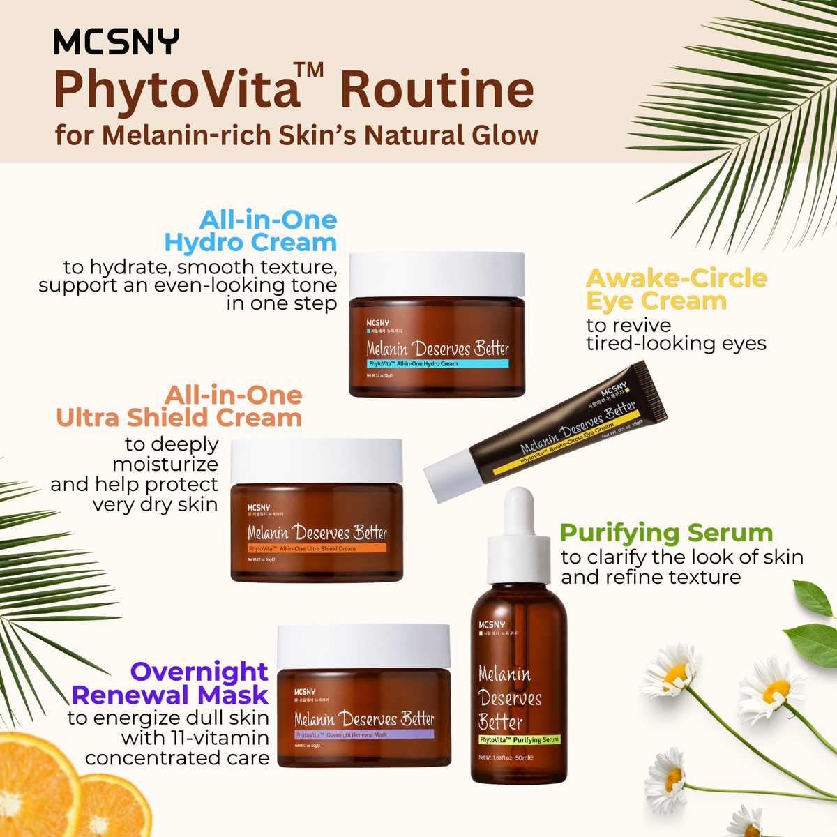 MCSNY PhytoVita Awake-Circle Eye Cream