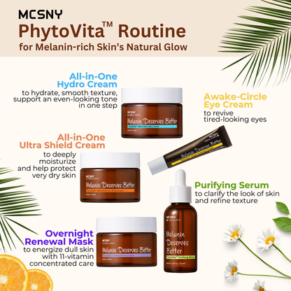 MCSNY PhytoVita Overnight Renewal Mask